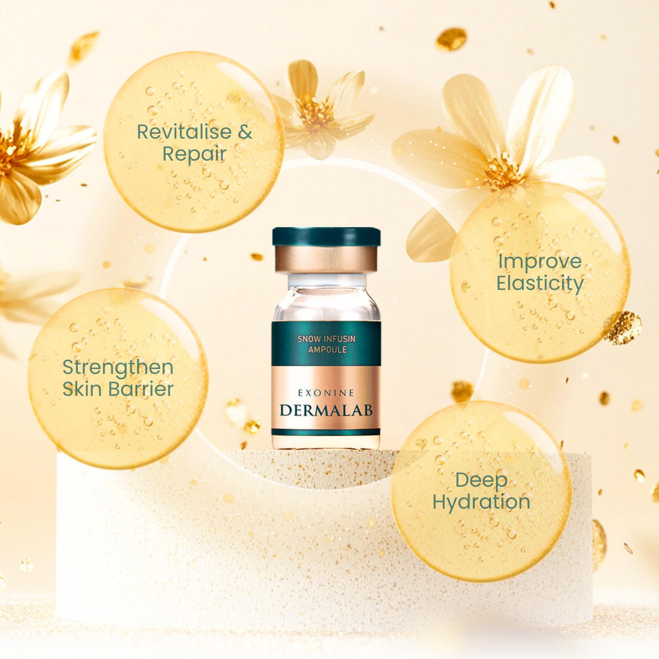 Ruby-Cell EXONINE | DERMALAB Snow Infusin Ampoule