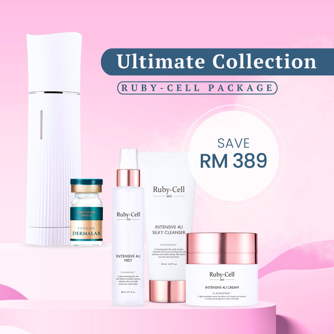 All Packages – Ruby-Cell Malaysia